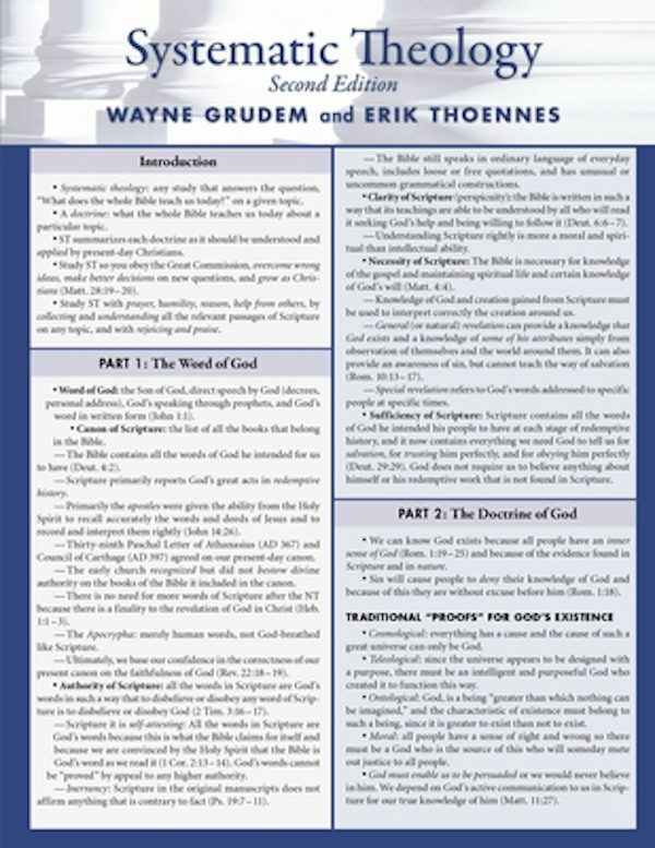 Cover image for Systematic Theology Laminated Sheet, isbn: 9780310125471