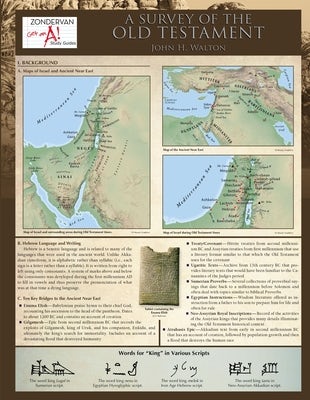 Cover image for A Survey of the Old Testament Laminated Sheet, isbn: 9780310273189