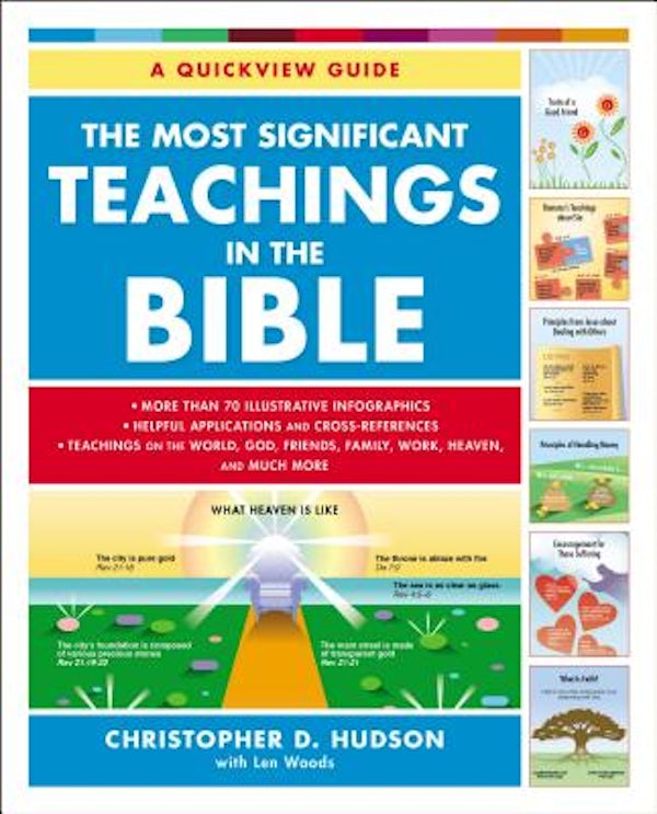 Cover image for The Most Significant Teachings in the Bible, isbn: 9780310566182