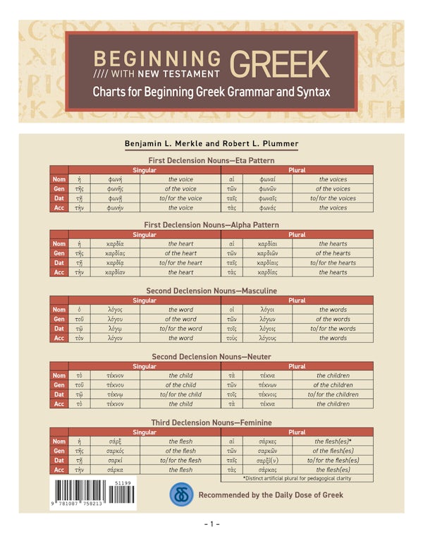 Cover image for Charts for Beginning Greek Grammar and Syntax, isbn: 9781087758213