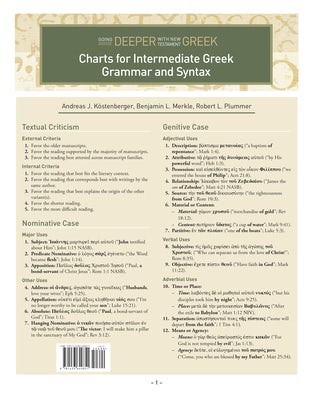 Cover image for Charts for Intermediate Greek Grammar and Syntax, isbn: 9781433649851
