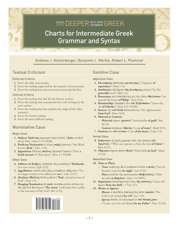 Cover image for Charts for Intermediate Greek Grammar and Syntax, isbn: 9781433649851