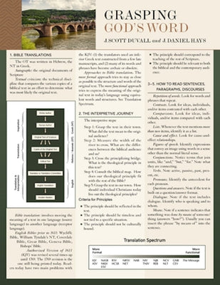 Cover image for Grasping God's Word Laminated Sheet, isbn: 9780310115915