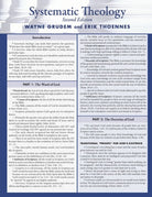 Cover image for Systematic Theology Laminated Sheet, isbn: 9780310125471