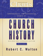 Cover image for Chronological and Background Charts of Church History, isbn: 9780310258131