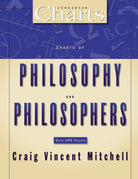 Cover image for Charts of Philosophy and Philosophers, isbn: 9780310270928