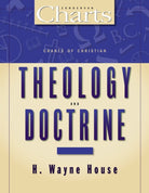 Cover image for Charts of Christian Theology and Doctrine, isbn: 9780310416616