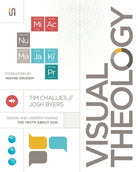 Cover image for Visual Theology, isbn: 9780310520436