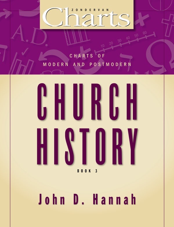Cover image for Charts of Modern and Postmodern Church History, isbn: 9780310526384