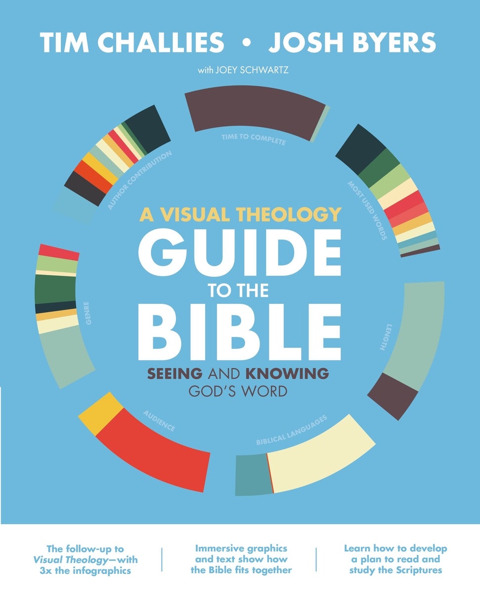 Cover image for A Visual Theology Guide to the Bible, isbn: 9780310577966