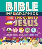 Cover image for Bible Infographics for Kids Epic Guide to Jesus, isbn: 9780736984218