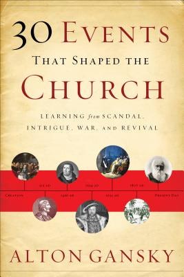Cover image for 30 Events That Shaped the Church, isbn: 9780801016080