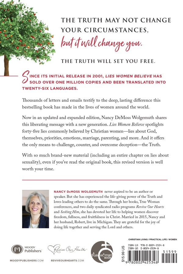 Cover image for Lies Women Believe, isbn: 9780802425348