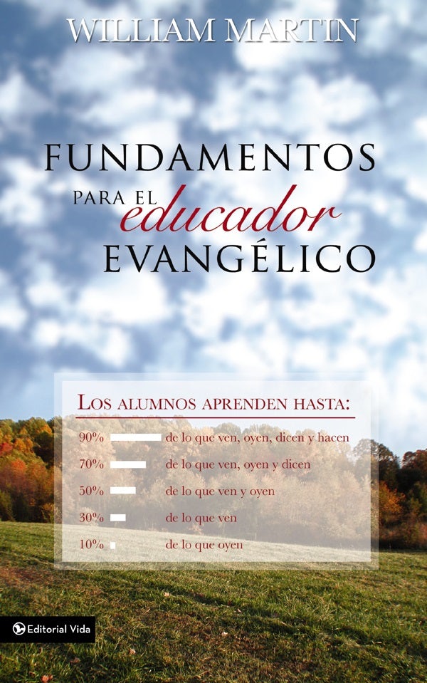 Cover image for Fundamentos Para El Educador Evangélico, isbn: 9780829714098