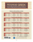 Cover image for Charts for Beginning Greek Grammar and Syntax, isbn: 9781087758213