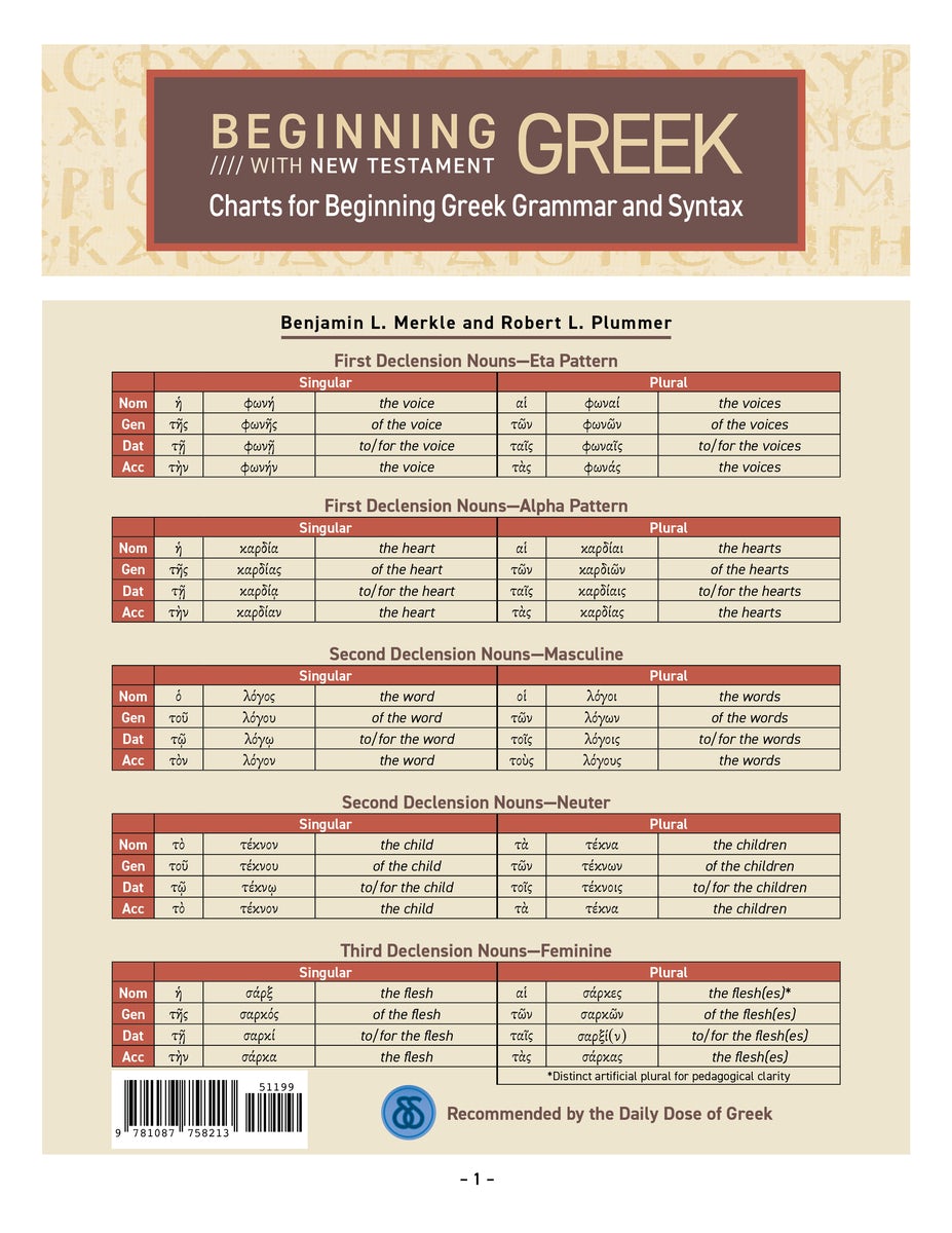 Cover image for Charts for Beginning Greek Grammar and Syntax, isbn: 9781087758213